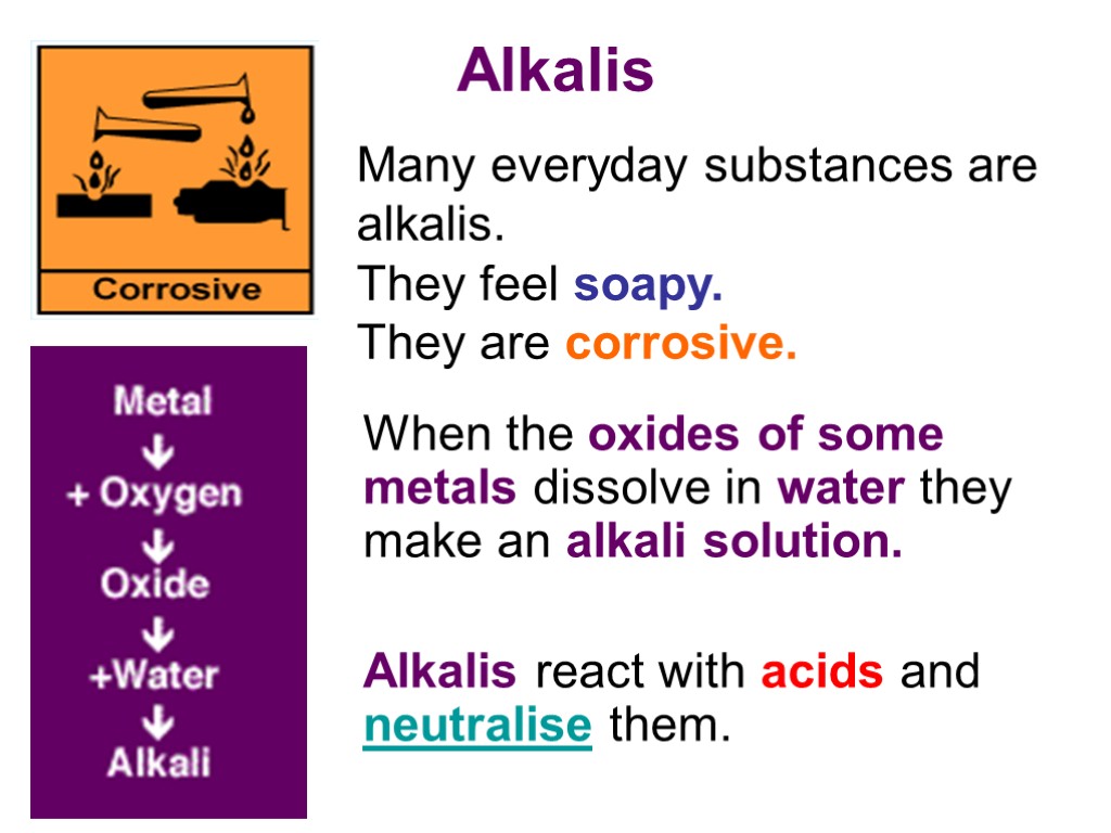 Alkalis When the oxides of some metals dissolve in water they make an alkali